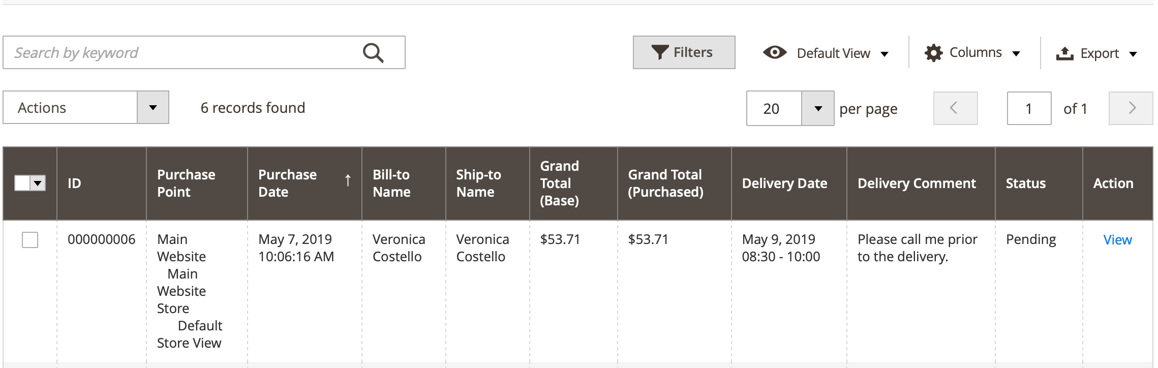 Delivery Date