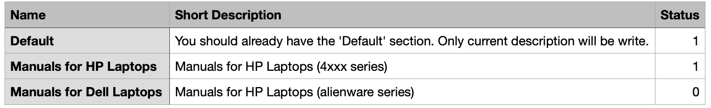 File Downloads Sections Configuration