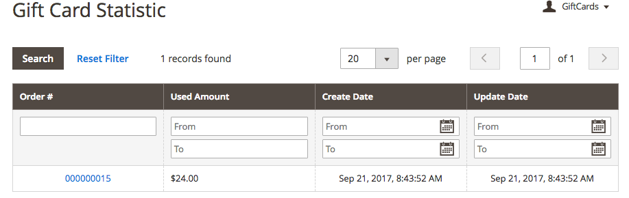 Mageworx Gift Card Stats