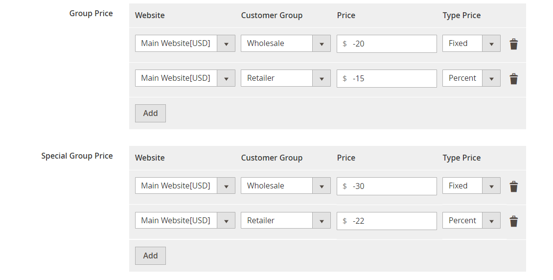 group prices