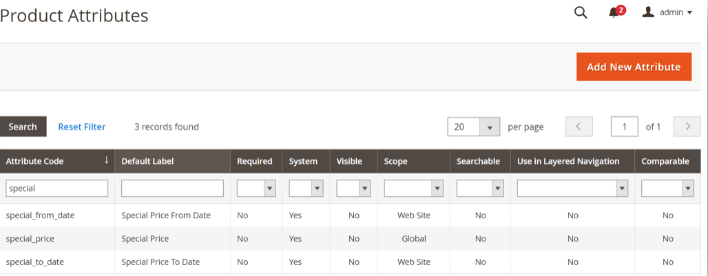 landing pages