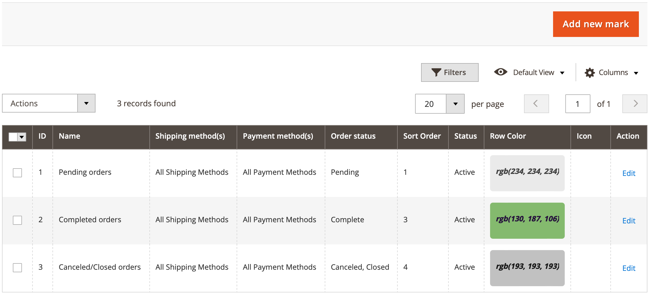 Magento 2 Order Management Sales-Orders Grid