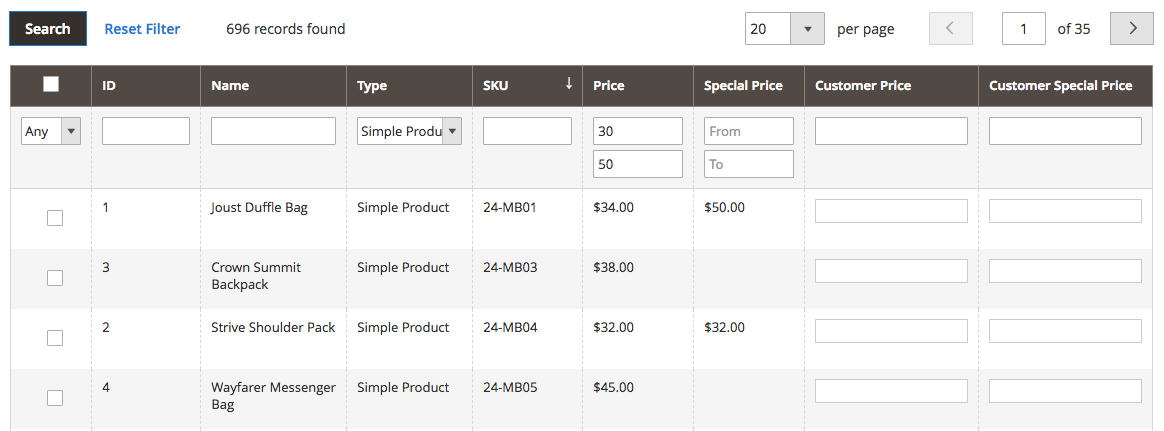 Prices per Customer