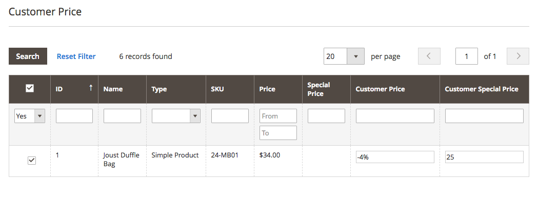 Prices per Customer