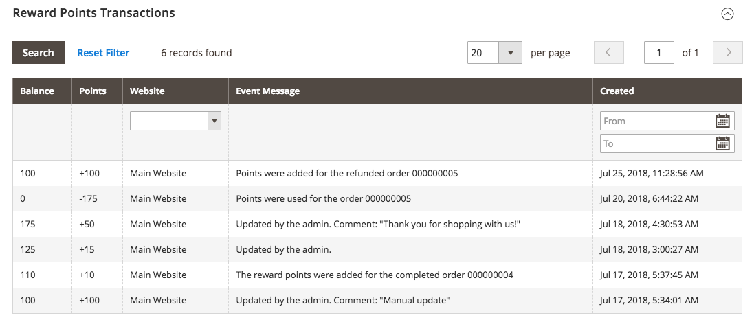 reward points mageworx