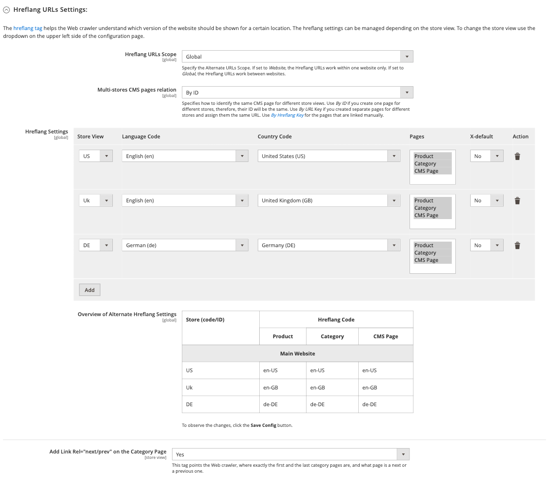 Hreflang SEO Suite
