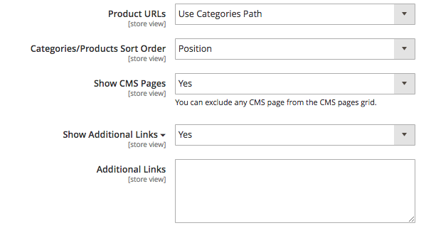 HTML Sitemap